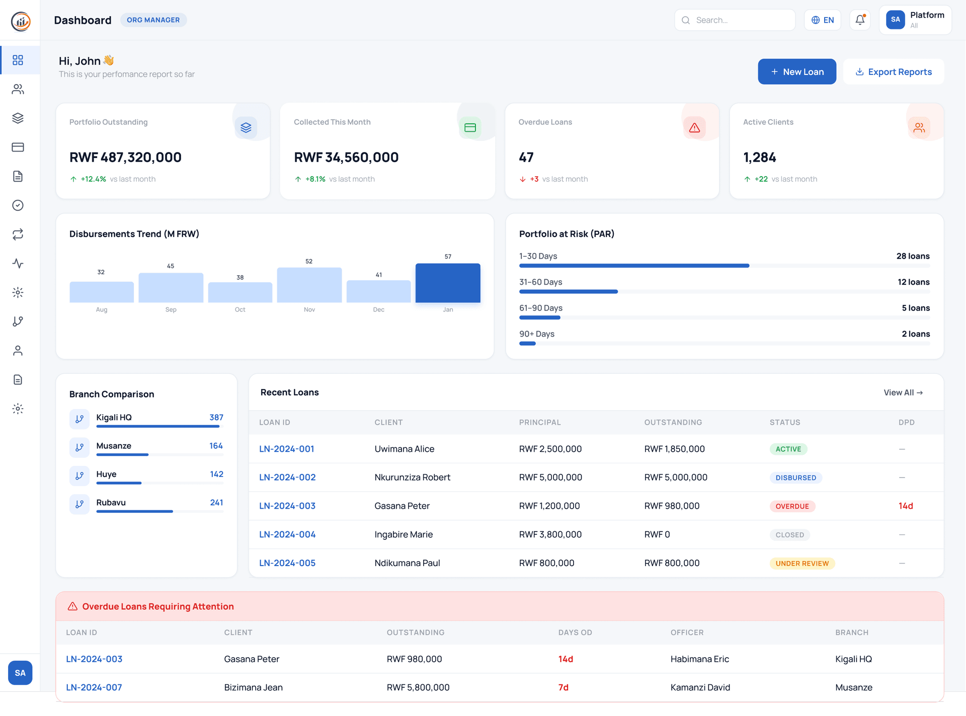 CapitalSuite Dashboard screen